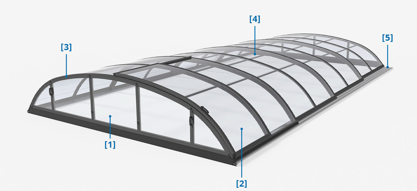 Albixon Poolüberdachung Klasik Pro B