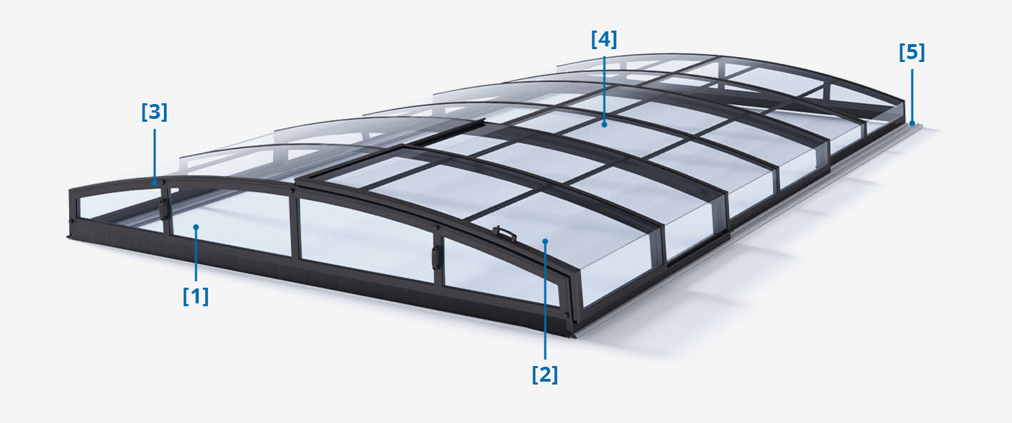 Poolüberdach Casablanca Infinity A für Pool bis 3 x 6 m
