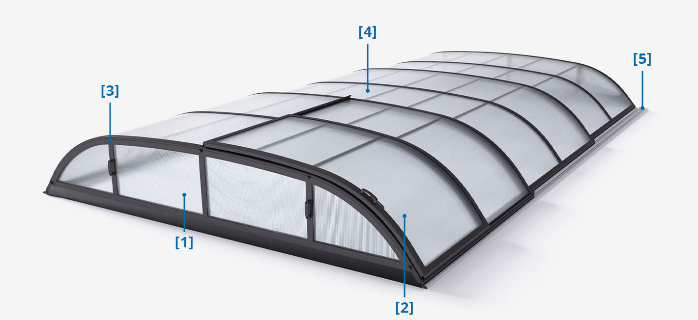 Albixon Pooluberdachung Dallas A