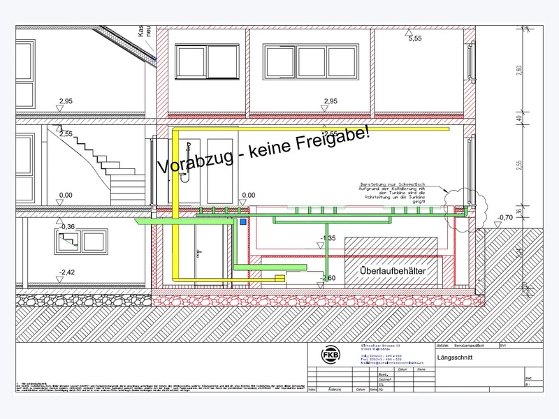 Schichtaufbau Hallenfußboden mit Bodenabdichtung