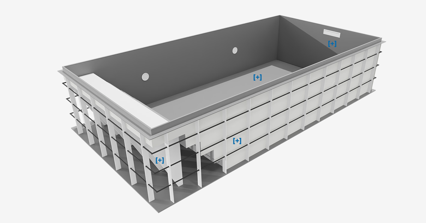 PP Elite Becken Vorteile