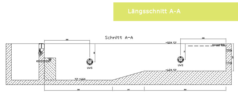 Planung-Detail-Laengsschnitt-1
