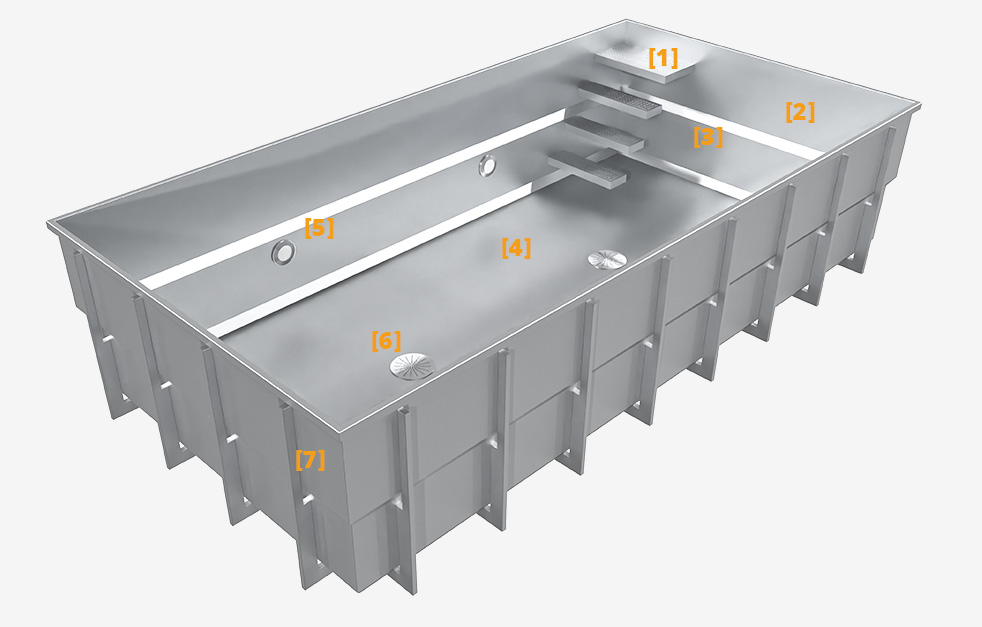 Vorteile eines Edelstahl-Pool -  Skimmerpool