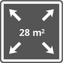 28m² Überdachungsfläche pro Modul