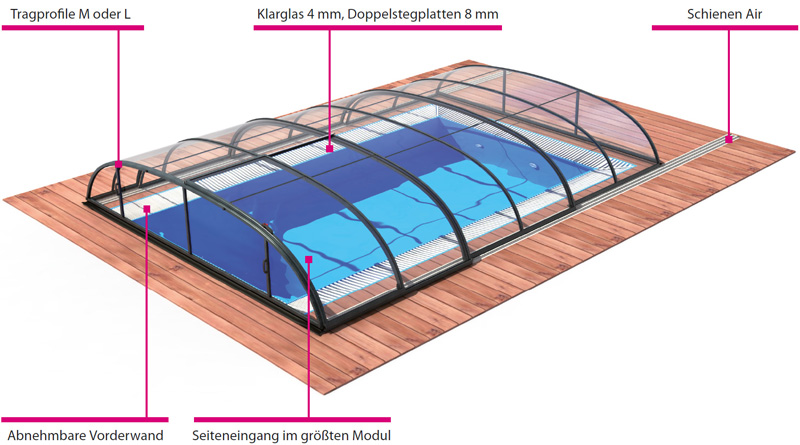 Schiebehalle Dallas A/B