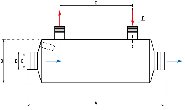 Dapra HWT Pool-Wärmetauscher