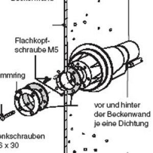 Rohbausatz Libra 3 ABS für weiß und Edelstahl