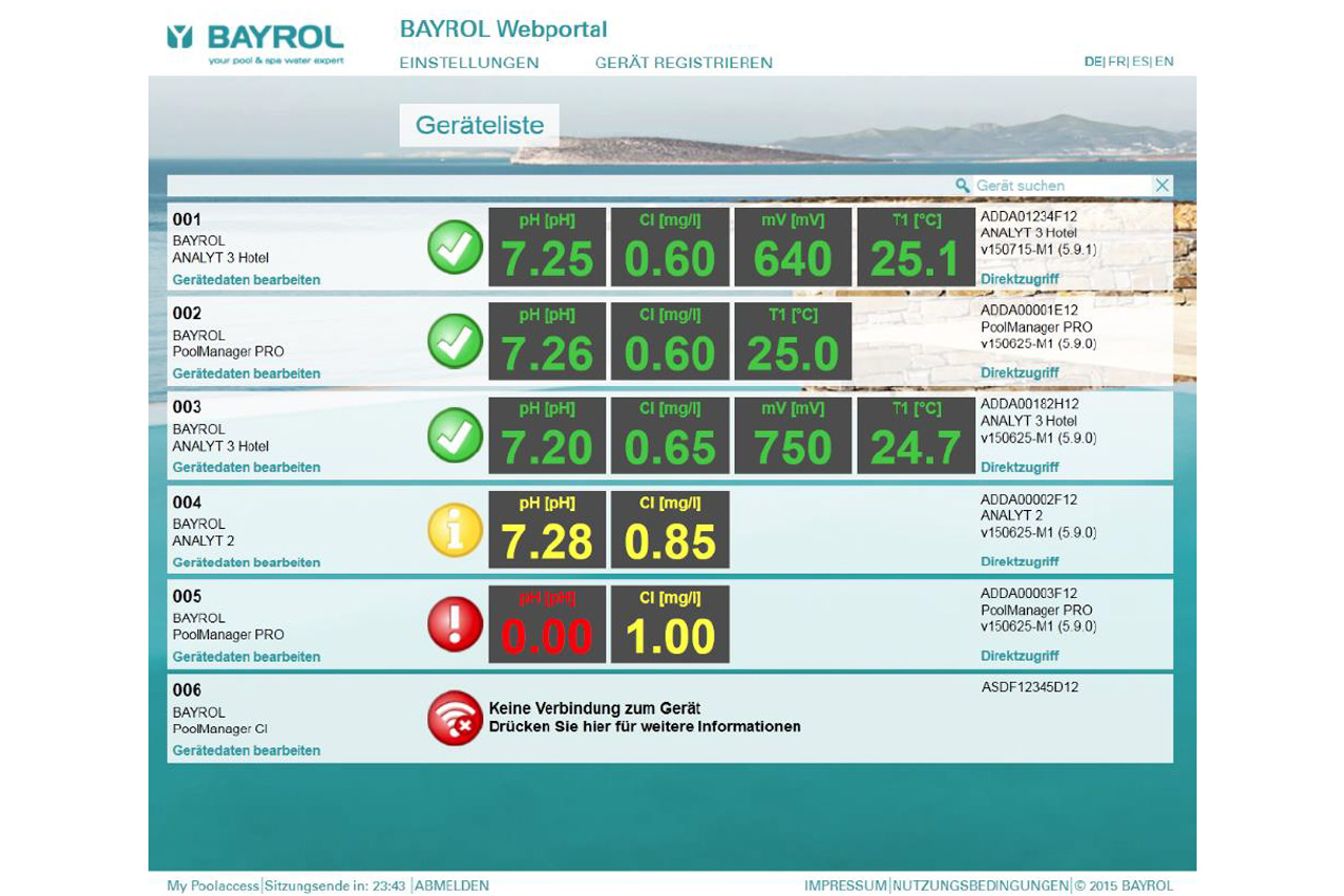 Bayrol Webportal mit Geräteliste und Übersicht der Pool-Messwerte wie pH-Wert und Chlorgehalt