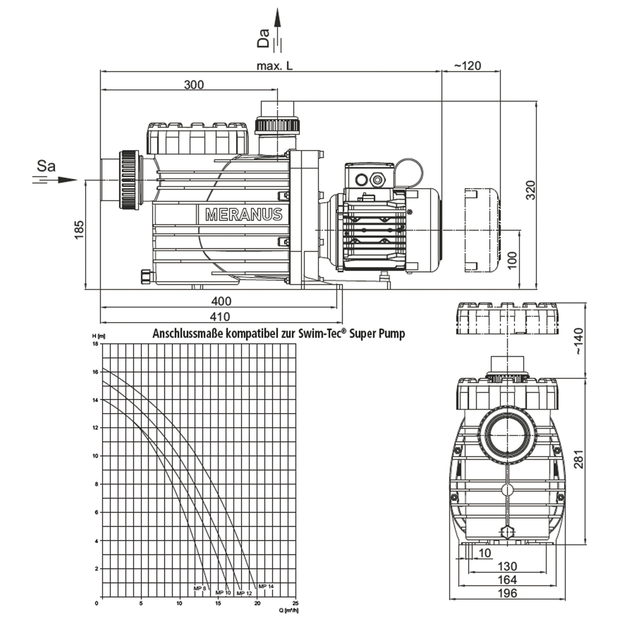 Meranus Filterpumpe MP
