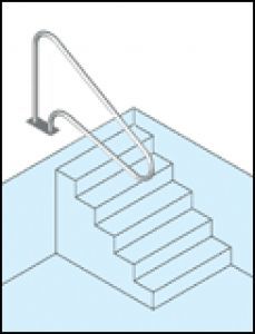Griffbogen Typ L Höhe 850 durchgehende Flanschplatte