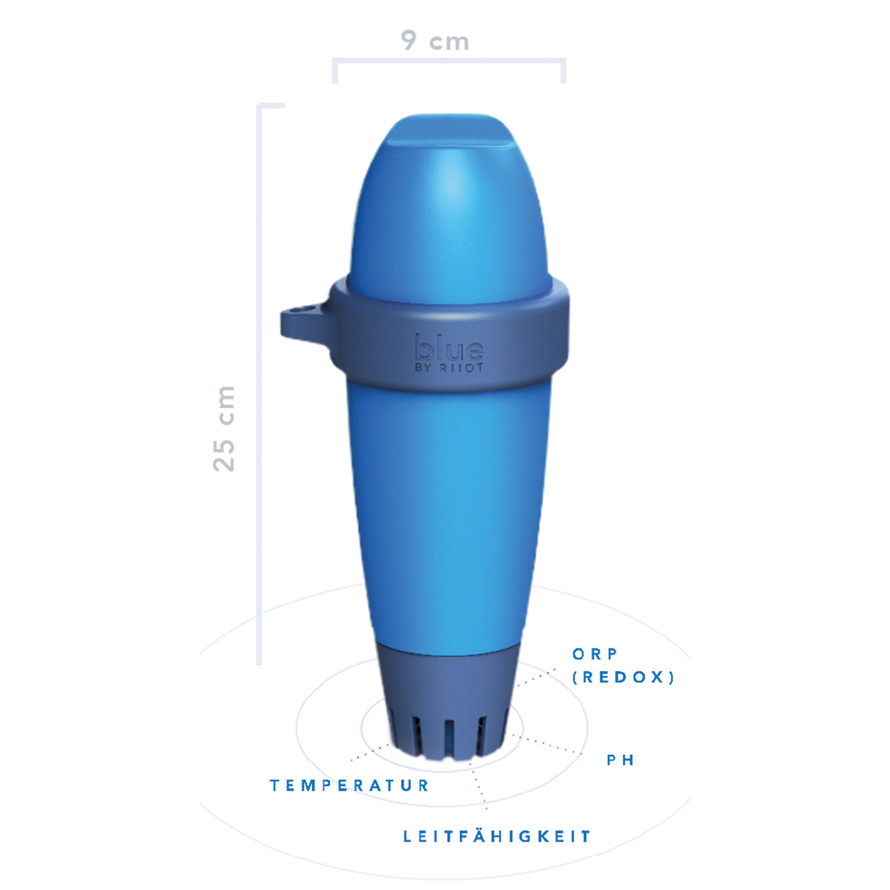 Blue Connect Plus Messtechnik